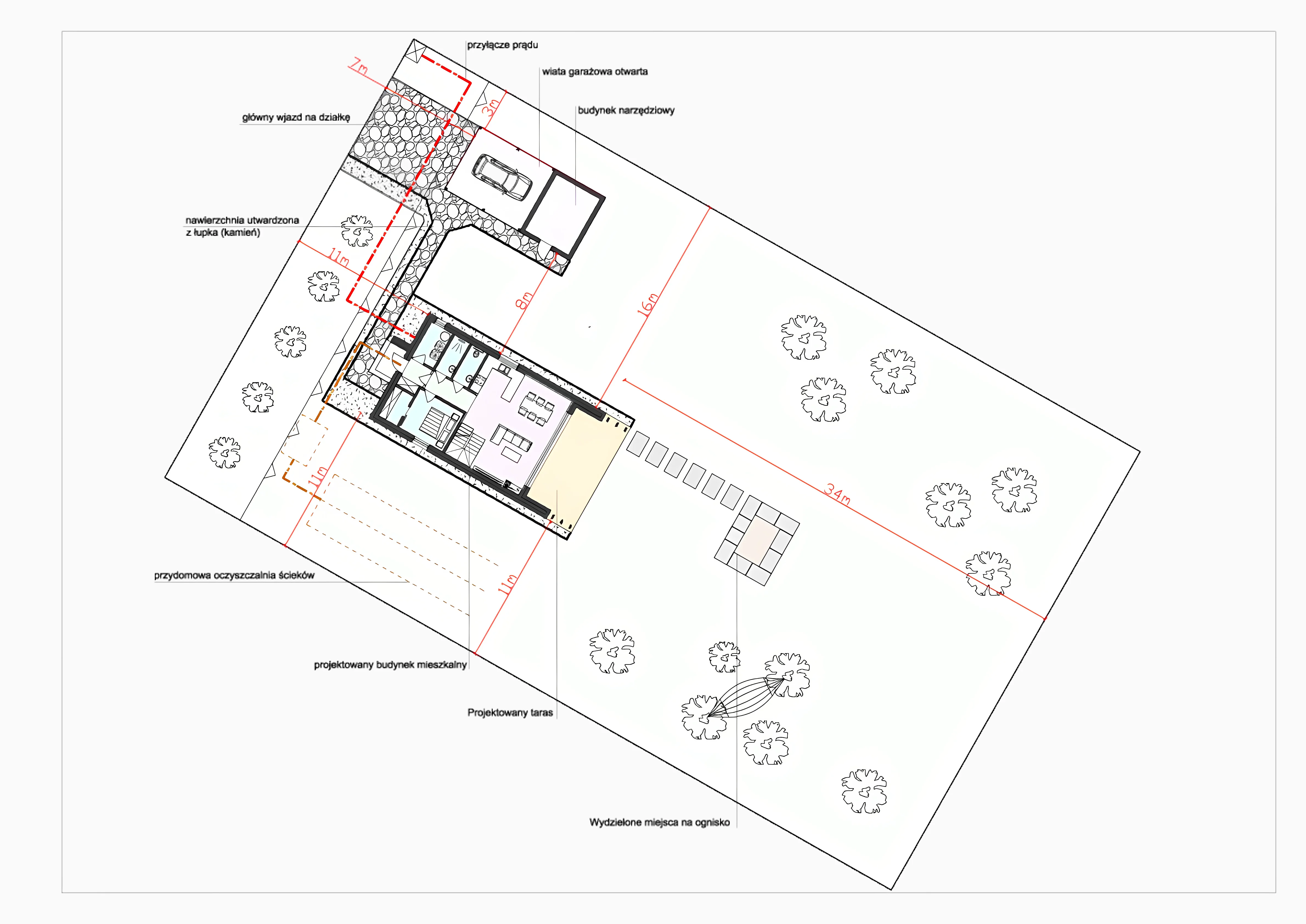 Zagospodarowanie Terenu